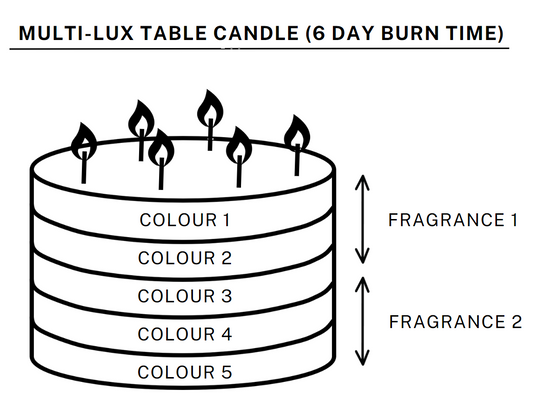Multi-Lux Pillar Candle